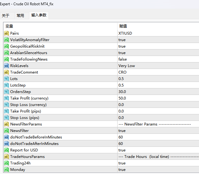 Crude Oil Robot MT4_fix