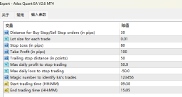 Atlas Quant EA V2.6 MT4