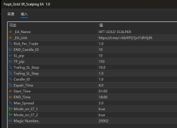 Fxspt Gold SR Scalping EA MT5