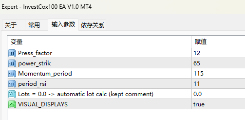 InvestCox100 EA V1.0 MT4