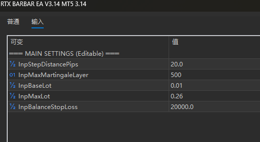 RTX BARBAR EA V3.14 MT5