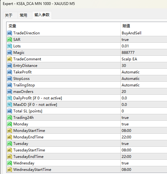 KSEA_DCA MIN 1000 – XAUUSD M5