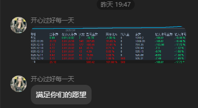 网名：开心过好每一天（星巴克的救赎） QQ：9513835** 群管理鉴定为发布不实消息