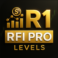 RFI levels PRO Indicator