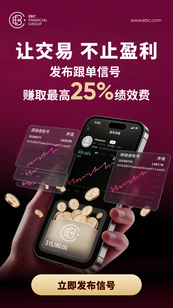 EBC跟单社区上线新功能！实际体验，找到好信号更容易了