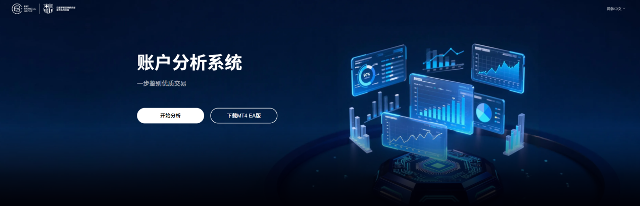 用了EBC Turbo后,我最大的启发:只盯着"结果",交易很难成功
