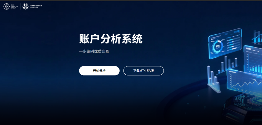 用了EBC Turbo后，我最大的启发：只盯着”结果”，交易很难成功
